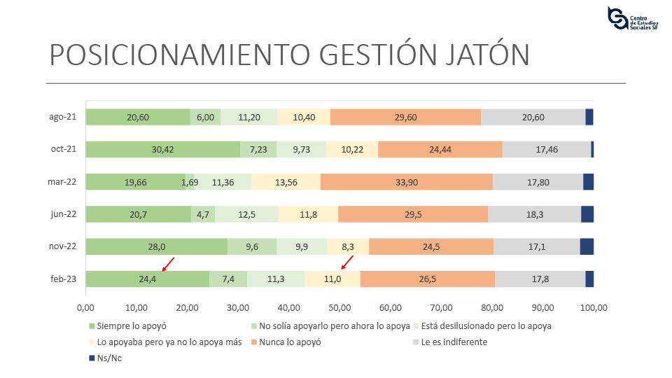 recurso 4
